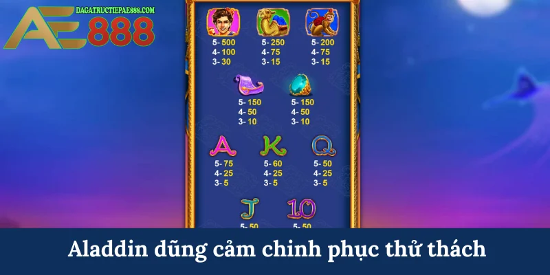 Aladdin dũng cảm chinh phục thử thách