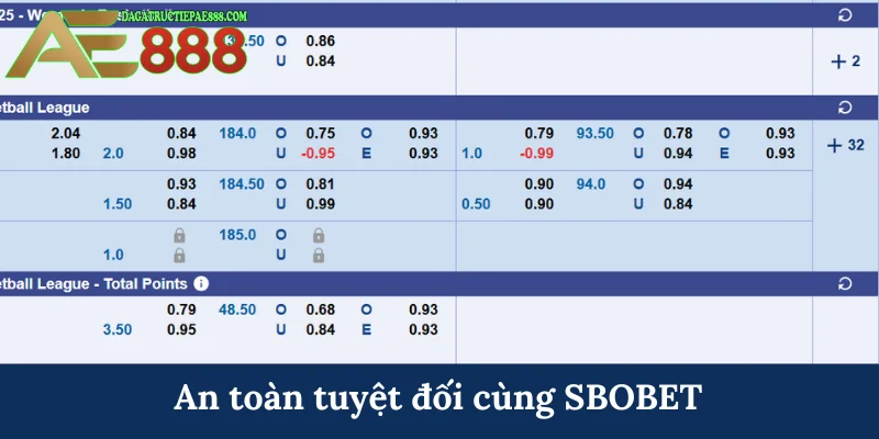 An toàn tuyệt đối cùng SBOBET