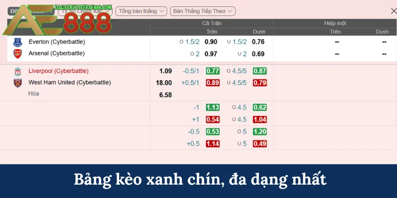 bang keo xanh chin da dang nhat