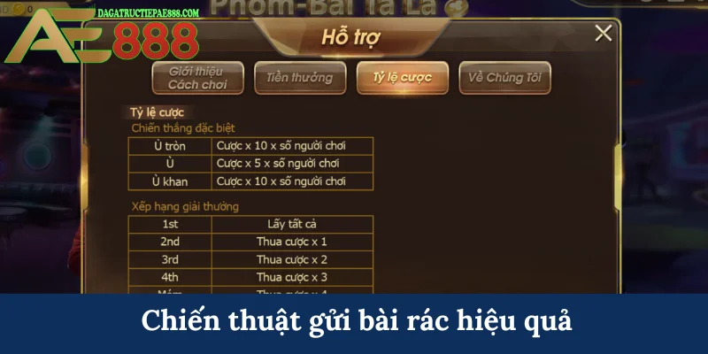 Chiến thuật gửi bài rác hiệu quả