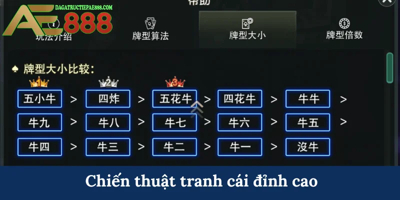 Chiến thuật tranh cái đỉnh cao