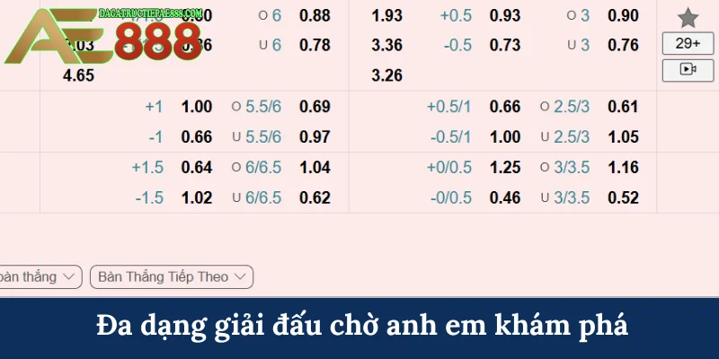 Đa dạng giải đấu chờ anh em khám phá