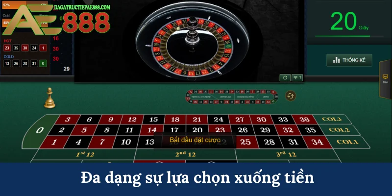 Đa dạng sự lựa chọn xuống tiền