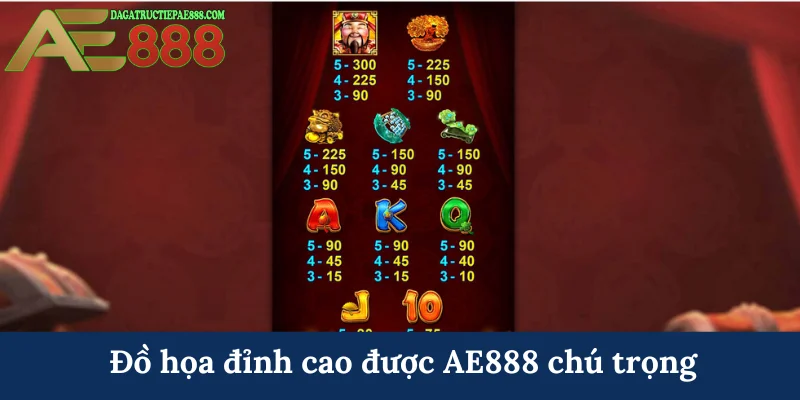 Đồ họa đỉnh cao được AE888 chú trọng