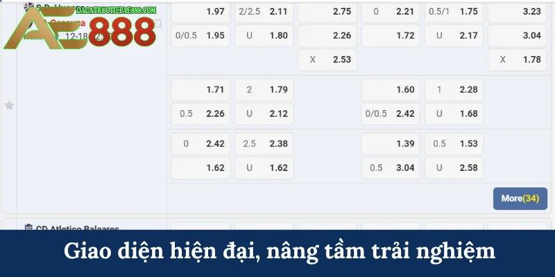 Giao diện hiện đại, nâng tầm trải nghiệm