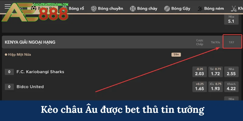 Kèo châu Âu được bet thủ tin tưởng