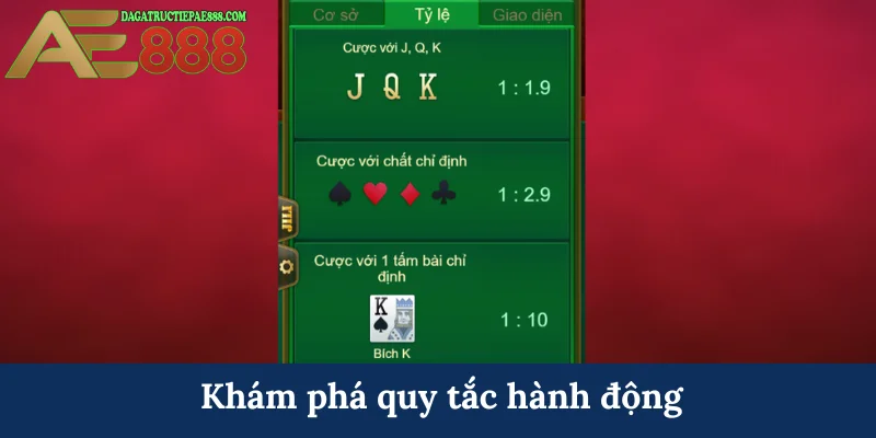 Khám phá quy tắc hành động