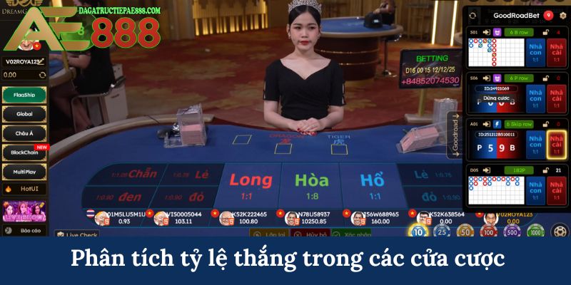 Phân tích tỷ lệ thắng trong các cửa cược