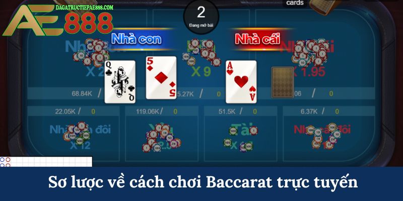 Sơ lược về cách chơi Baccarat trực tuyến