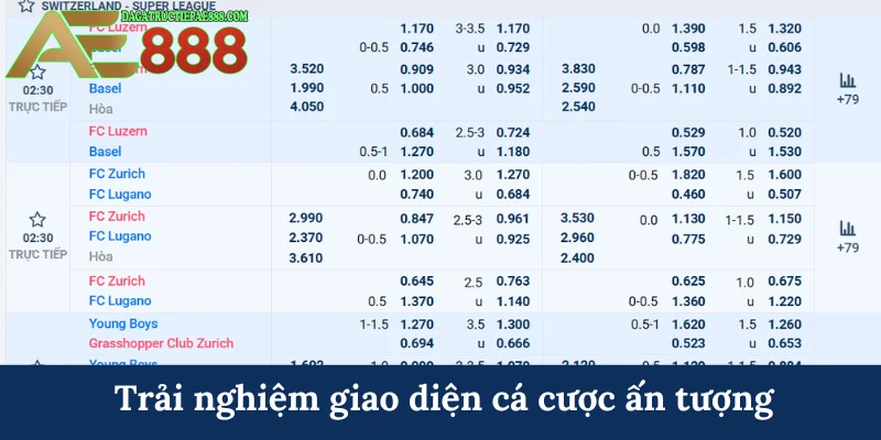 Trải nghiệm giao diện cá cược ấn tượng