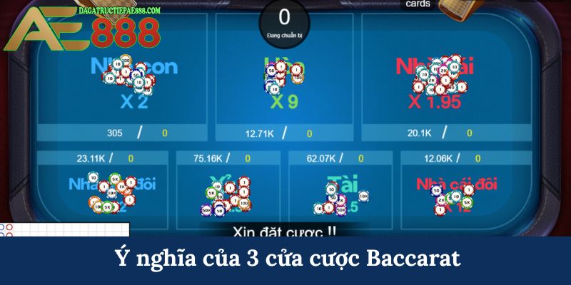 Ý nghĩa của 3 cửa cược Baccarat