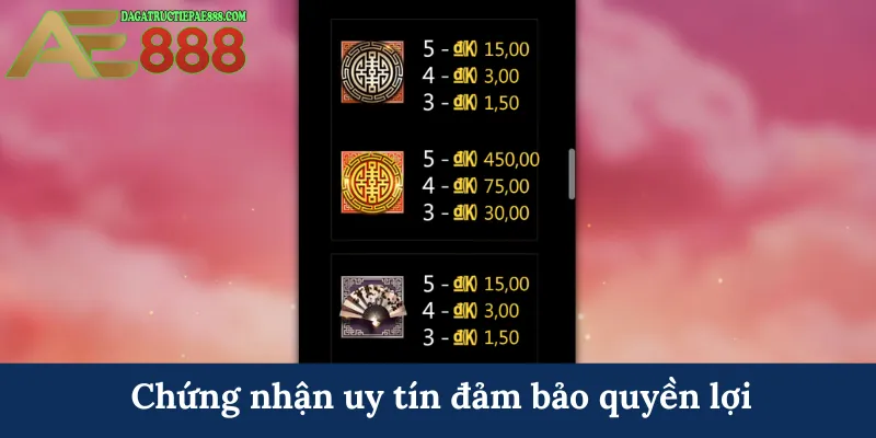Chứng nhận uy tín đảm bảo quyền lợi