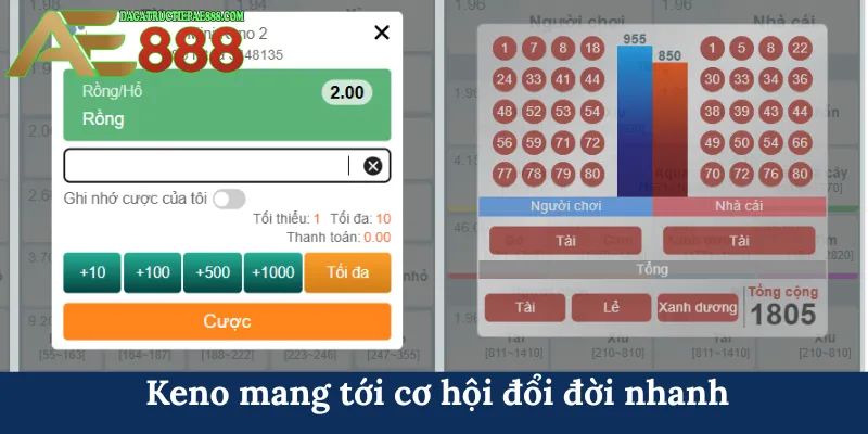 Keno mang tới cơ hội đổi đời nhanh