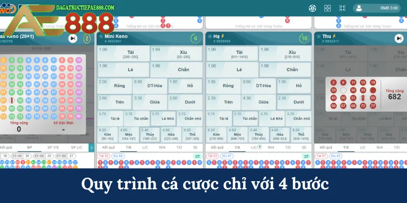 Quy trình cá cược chỉ với 4 bước